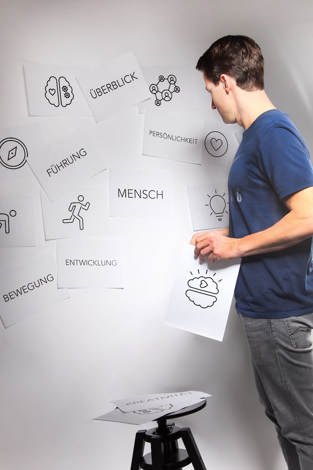 Führung und Kommunikation